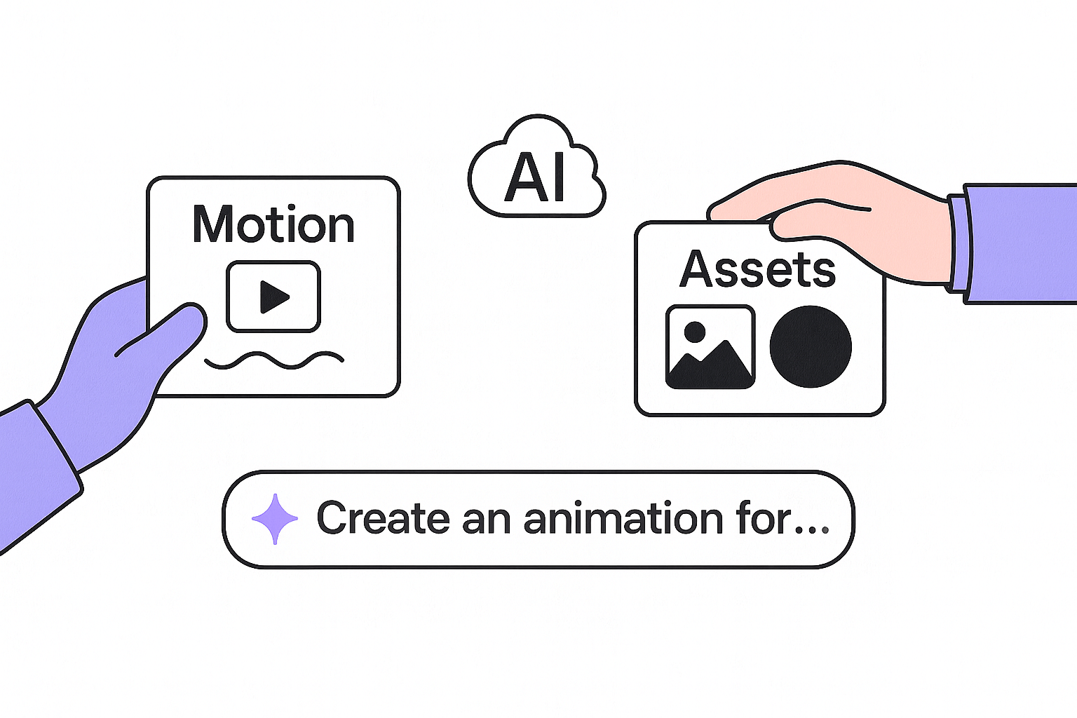 Use cases illustration